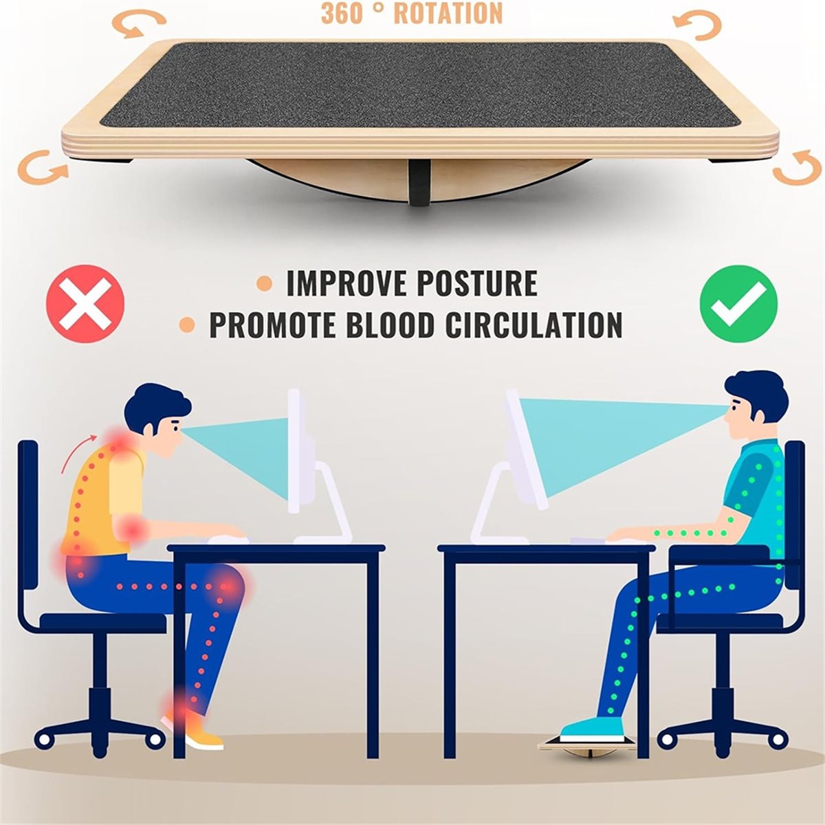 Tabla de Equilibrio Profesiona - Balance Board Wobble reseña y precio
